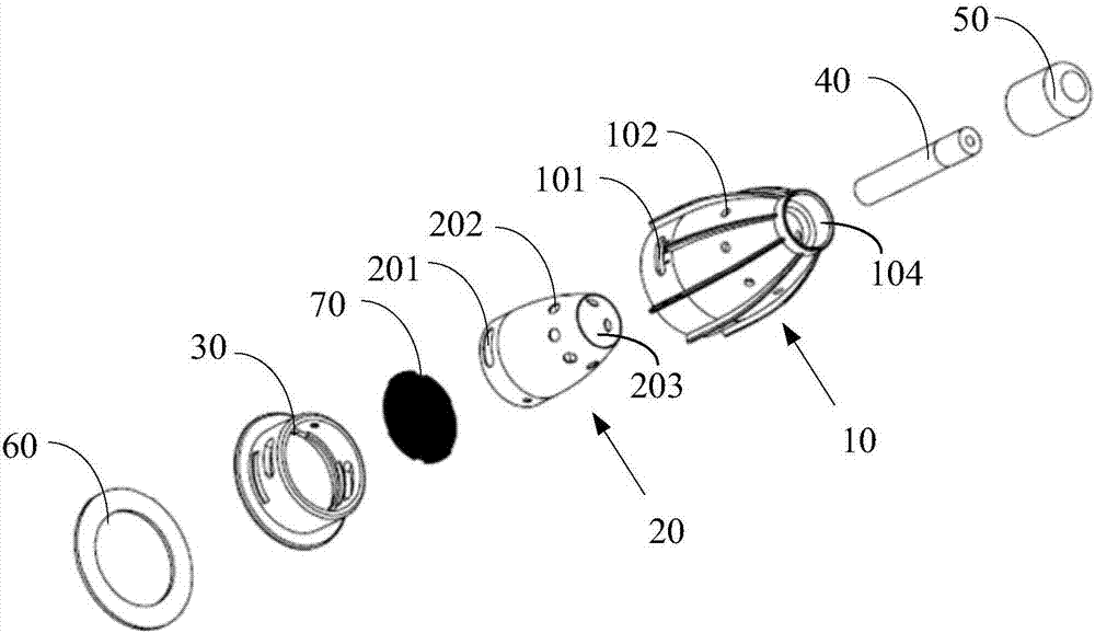 Novel moxibustion device