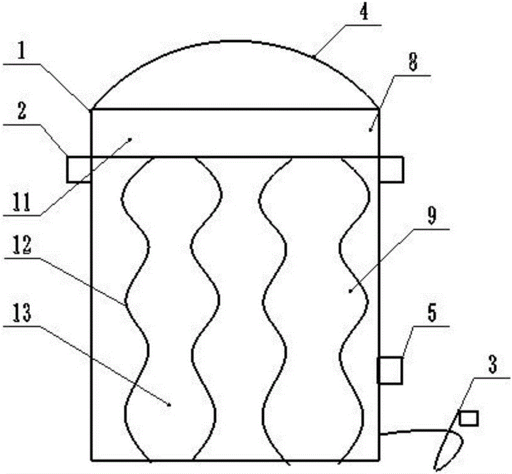 Multifunctional health device for the elderly