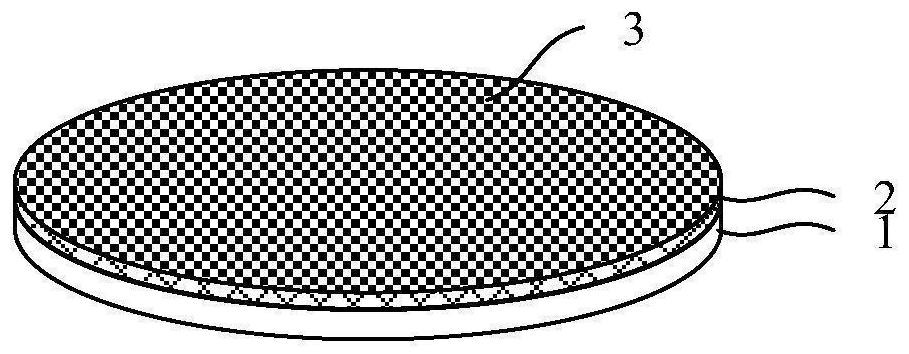 A kind of multi-wafer dicing method and semiconductor structure