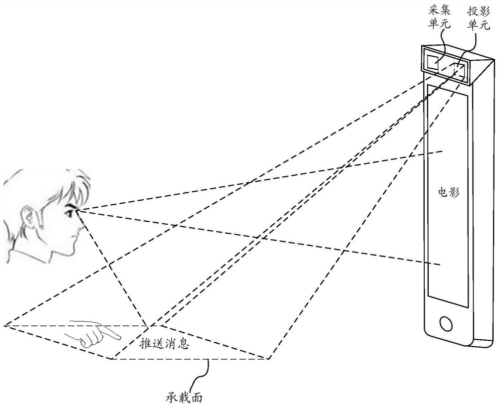 Information processing method and electronic device