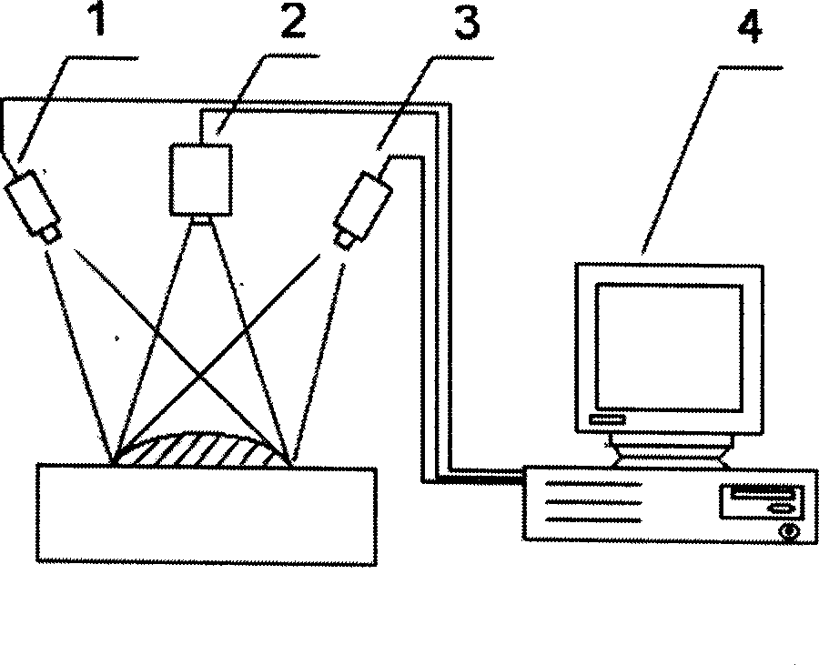 Method and system for measruing object two-dimensiond surface outline