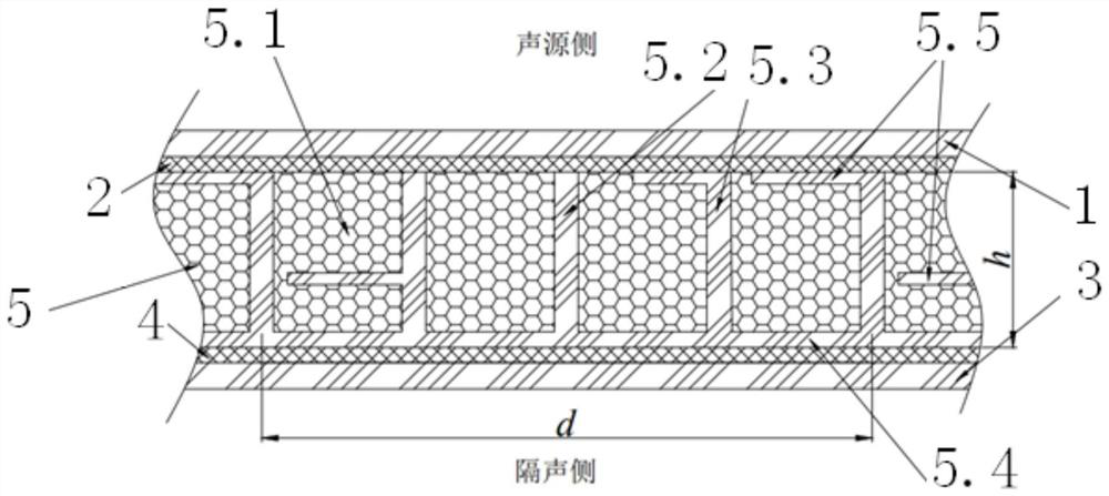 Underwater sandwich sound insulation structure based on foam super-structure surface