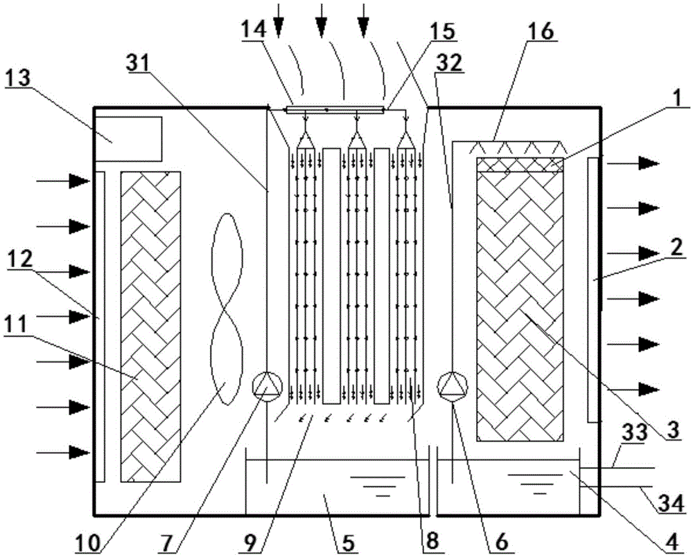 Solar heating and evaporative cooling combined air conditioner used in winter and summer