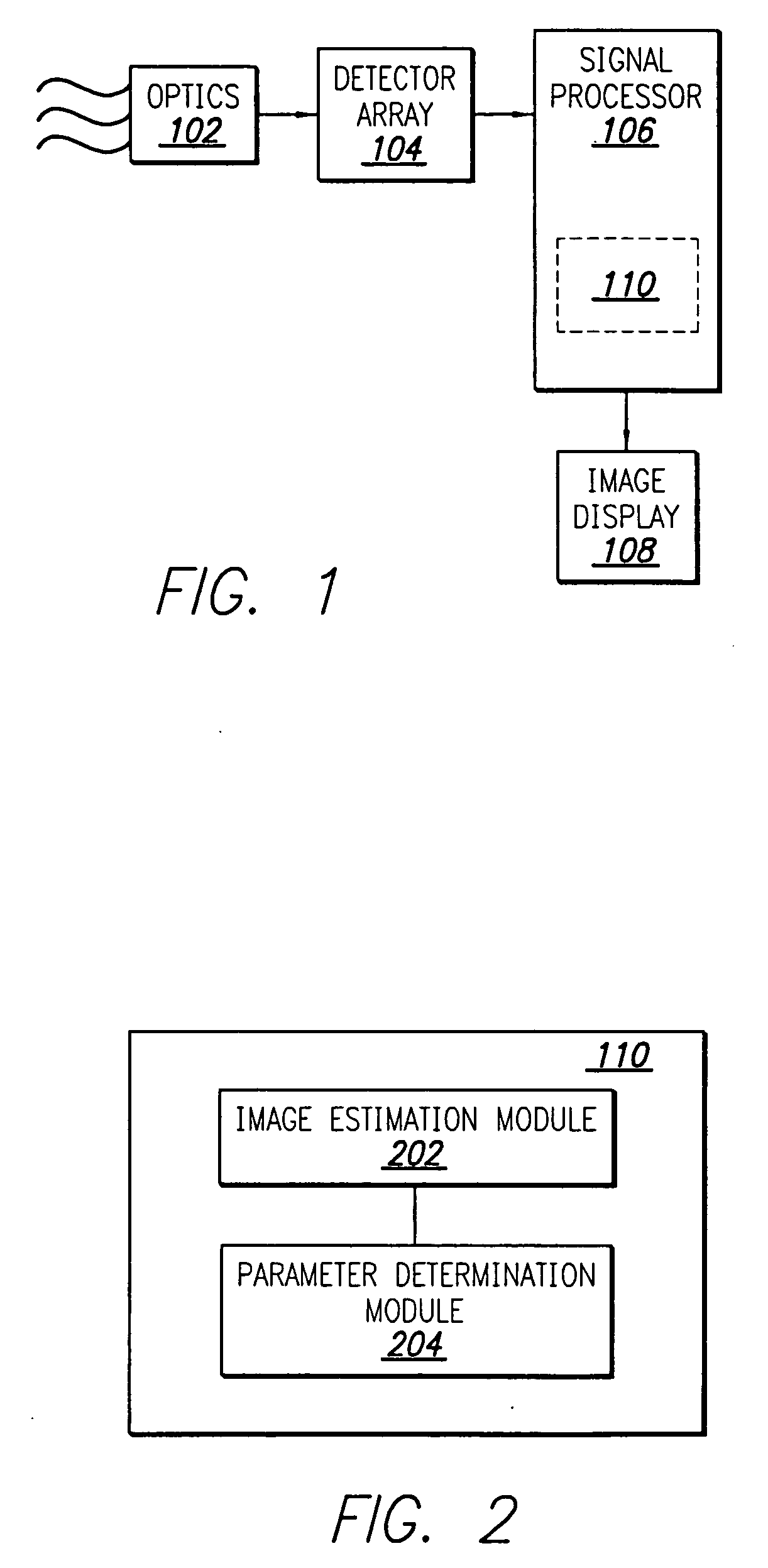 System and methods for determining nonuniformity correction parameters in detector-array imaging