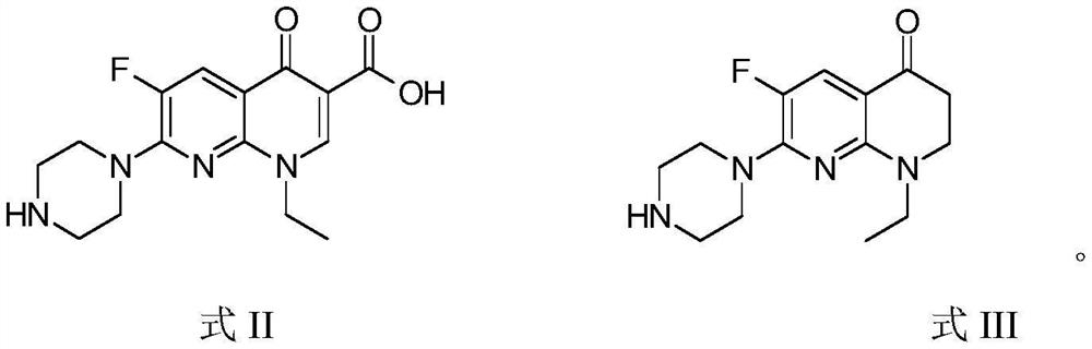 Isorcryptolepine analogue prepared by taking enoxacin as raw material as well as preparation method and application of iso-cryptolepine analogue