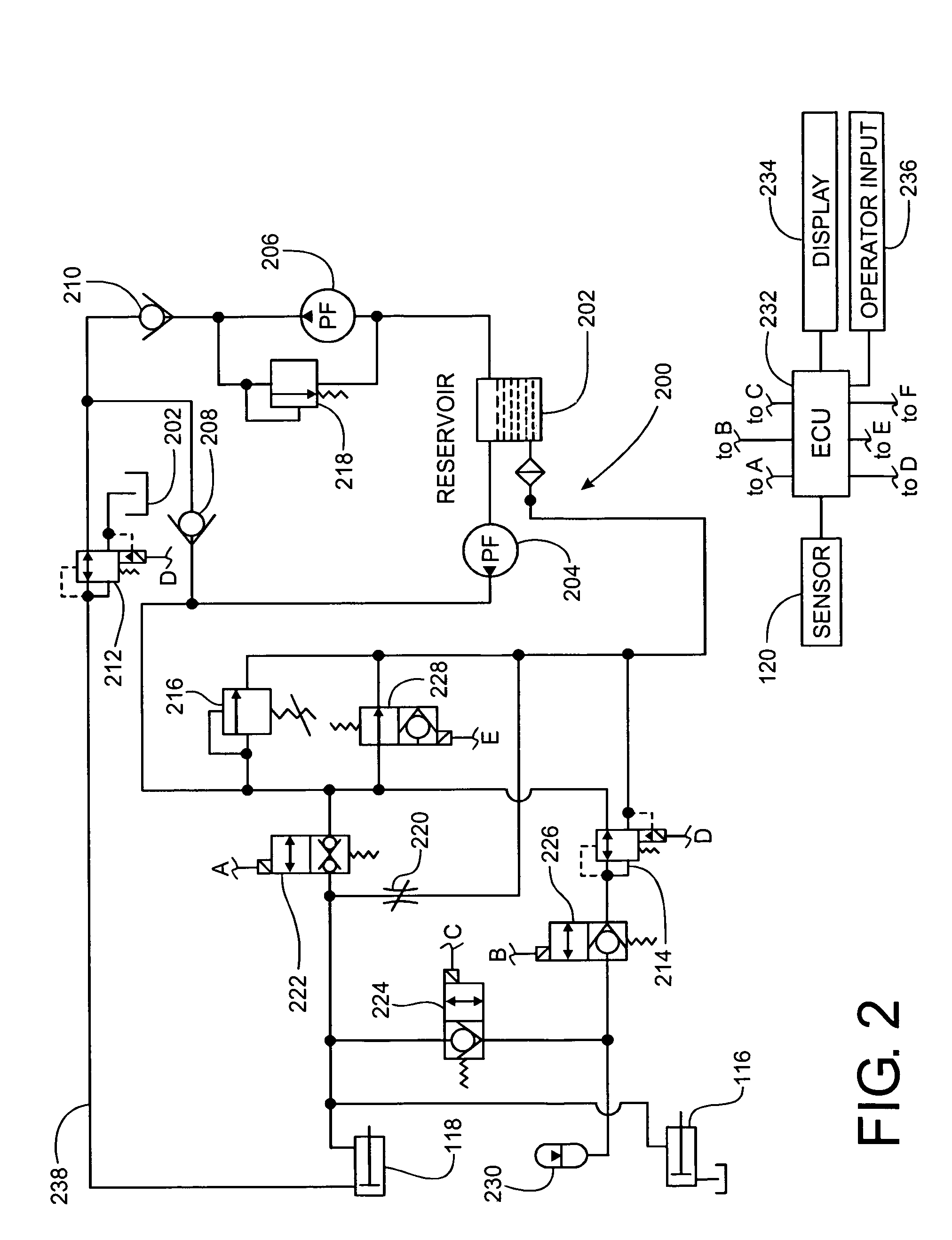 Header flotation calibration system