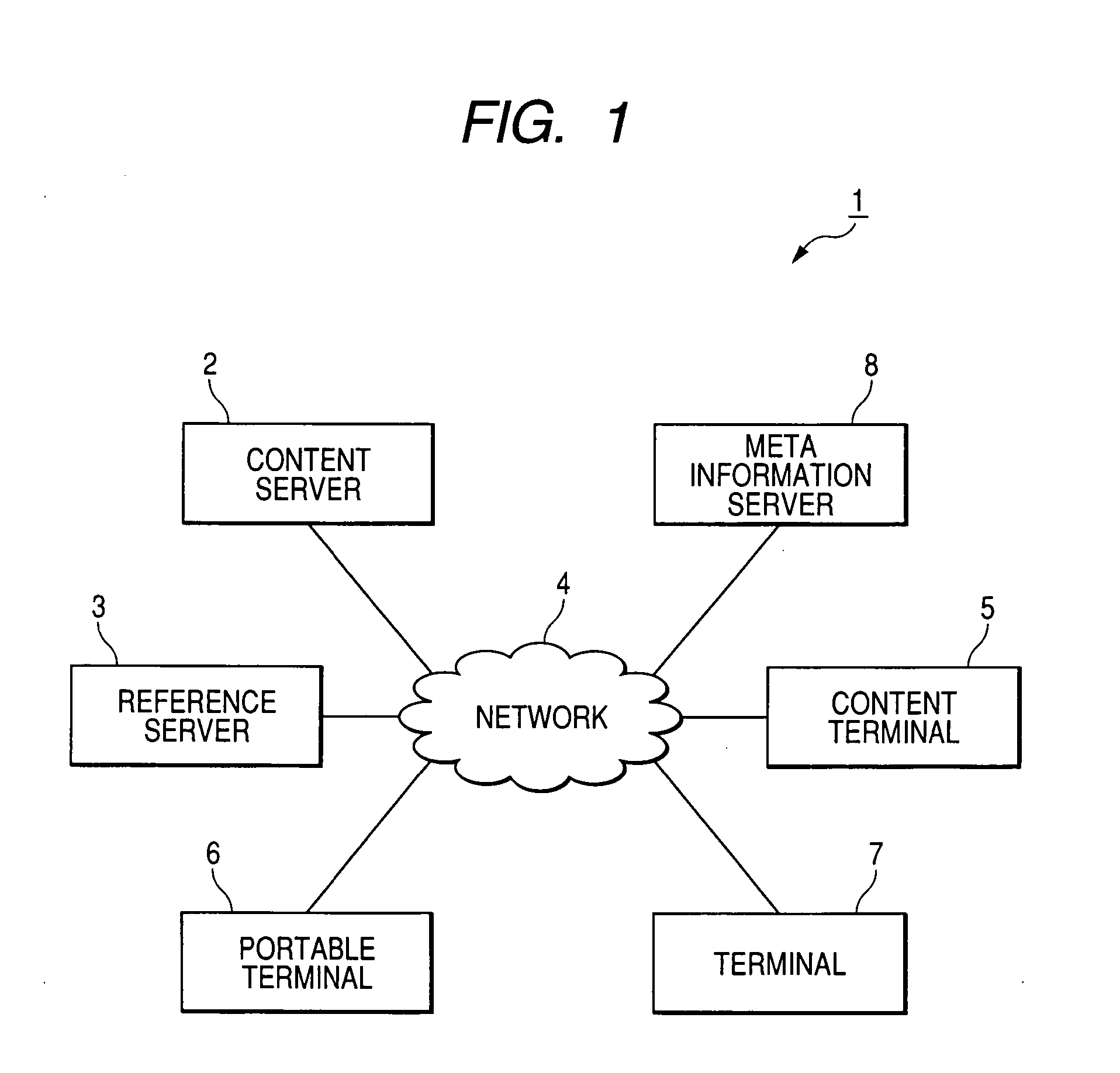 Content system, content terminal, reference server, content program, and reference program