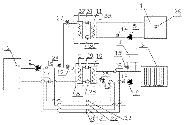 Regional system with cooling, heating and hot-water supplying functions and control method thereof