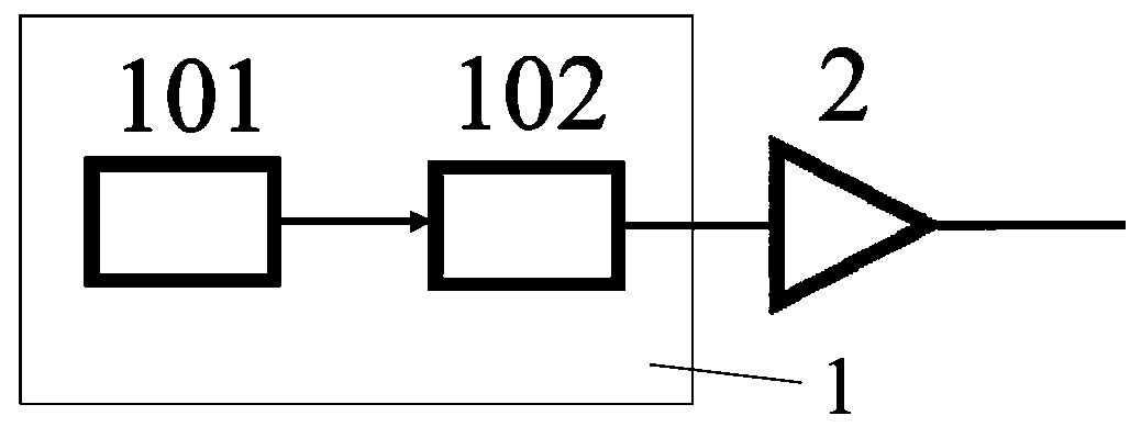 Chaotic modulation speckle-free laser projector