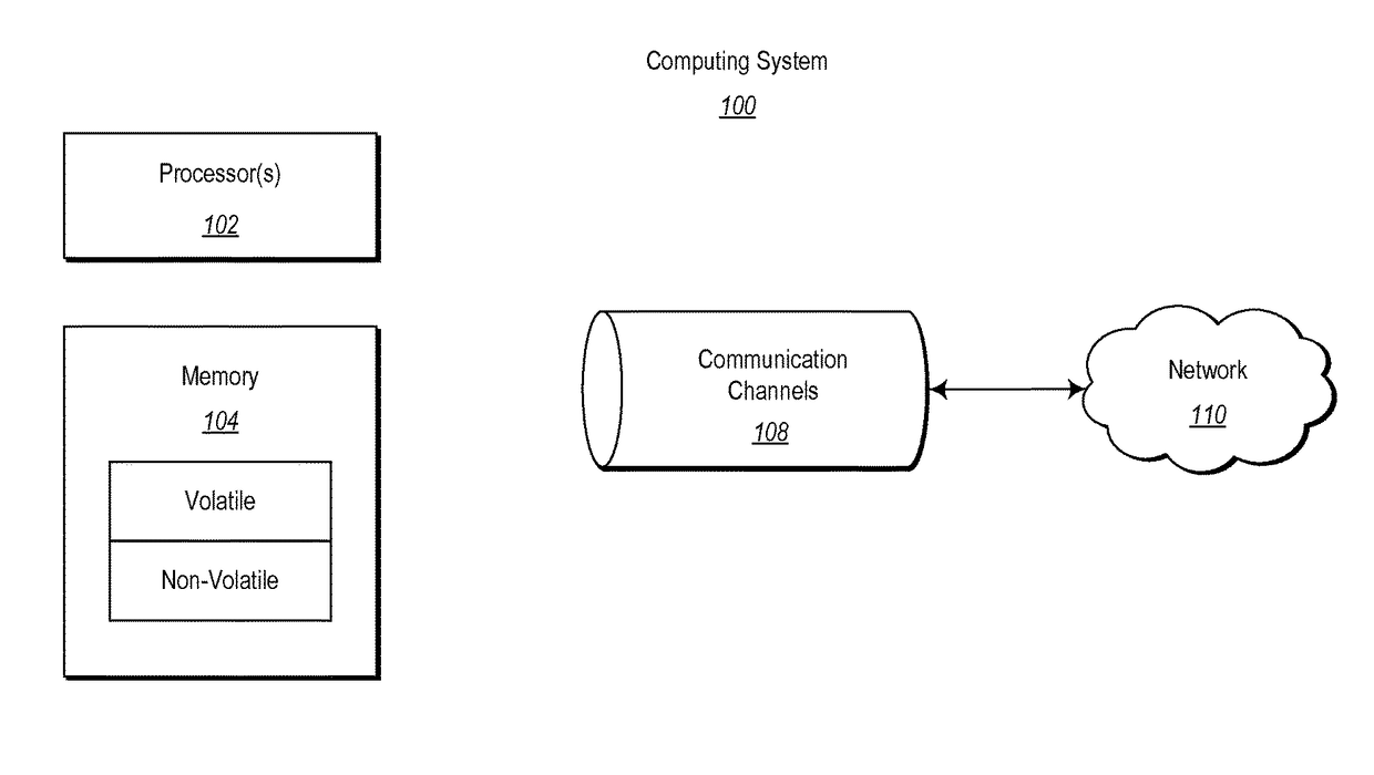 User interaction models for disambiguation in programming-by-example