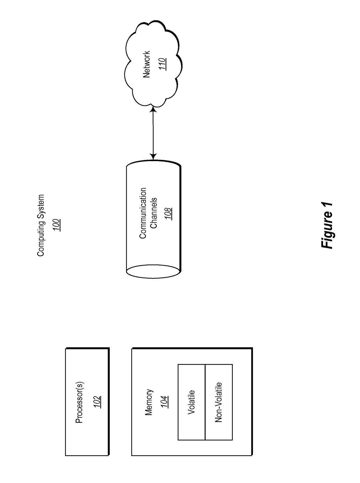 User interaction models for disambiguation in programming-by-example