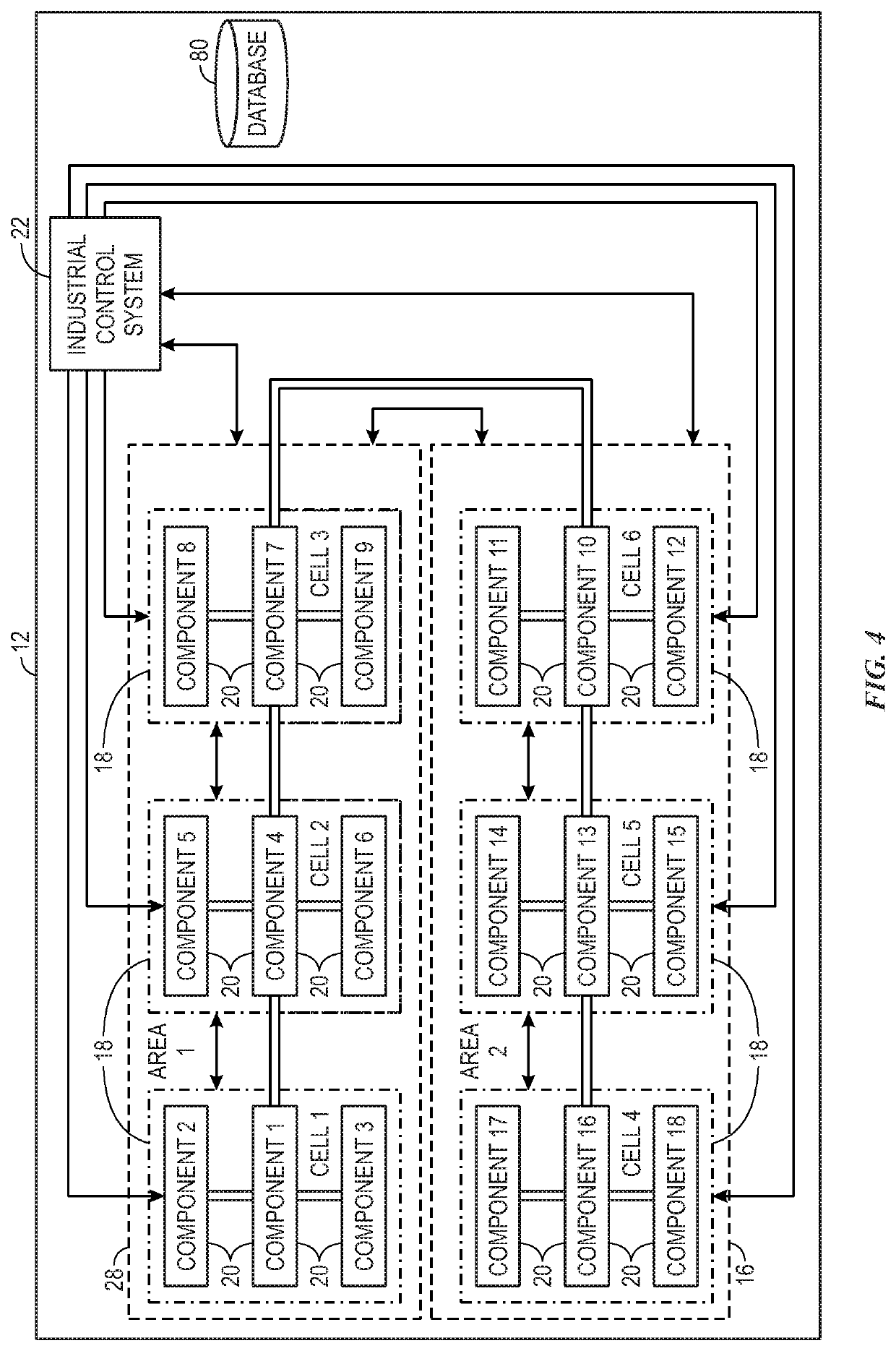 Systems and methods for data lifecycle management with code content optimization and servicing