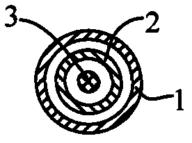 Endoscope guiding device