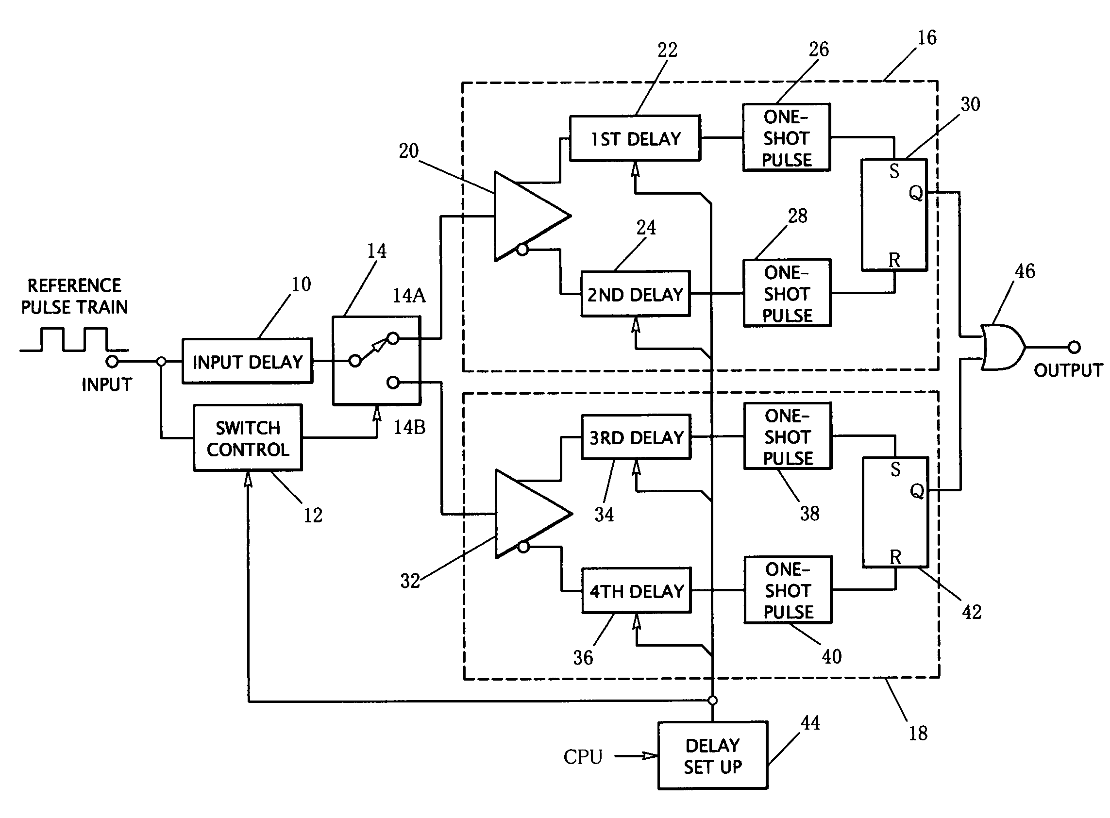 Circuit and method for inducing jitter to a signal