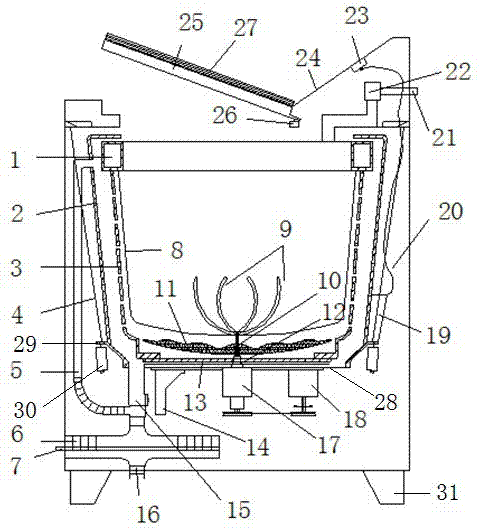 Root washing machine for washing soil at plant roots