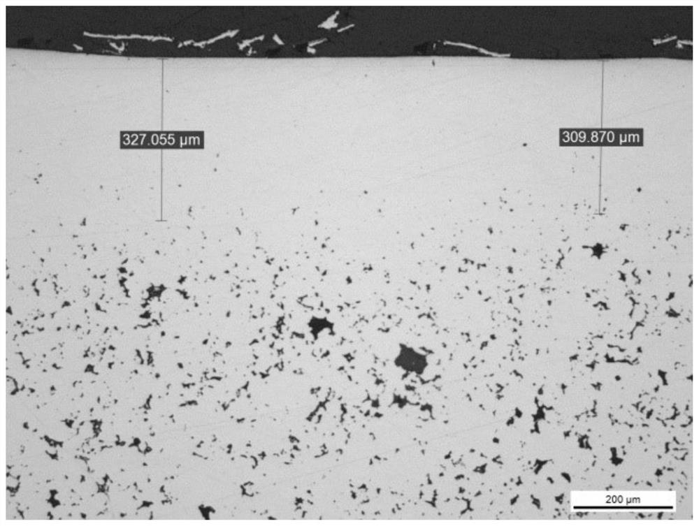 Preparation method of powder metallurgy part