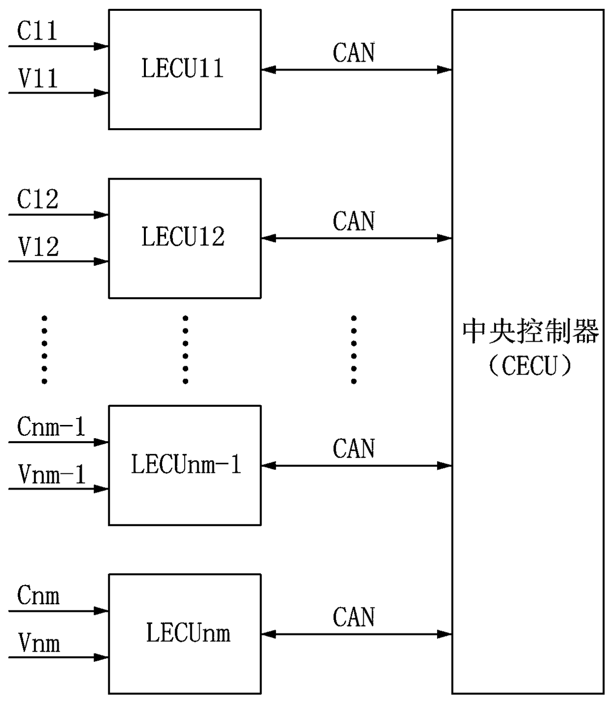 Vehicle power battery charging system and charging method