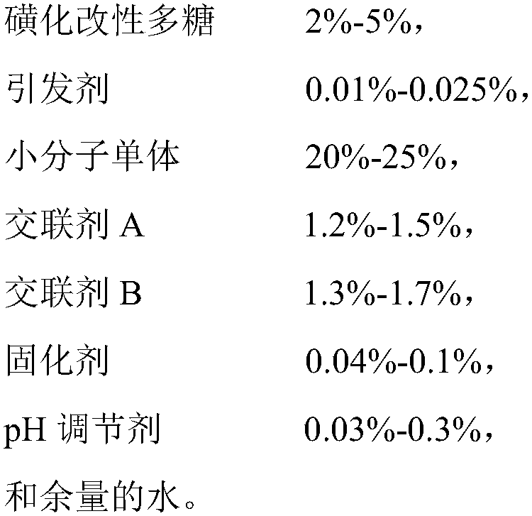 High temperature resistance gel plugging agent and preparation method and application thereof