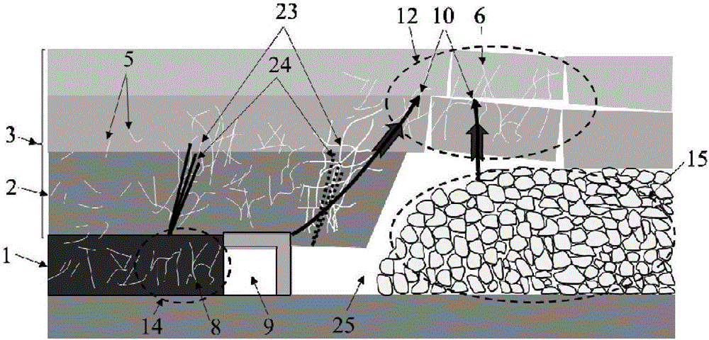 Coal seam stope advantageous gas transport pathway staged construction method