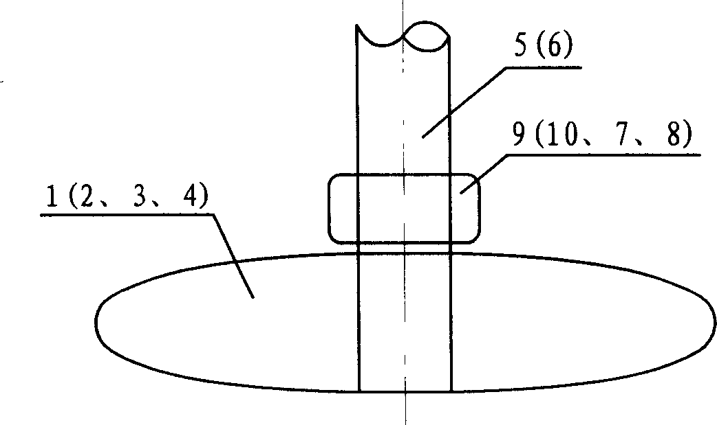 Wheel type ship shape