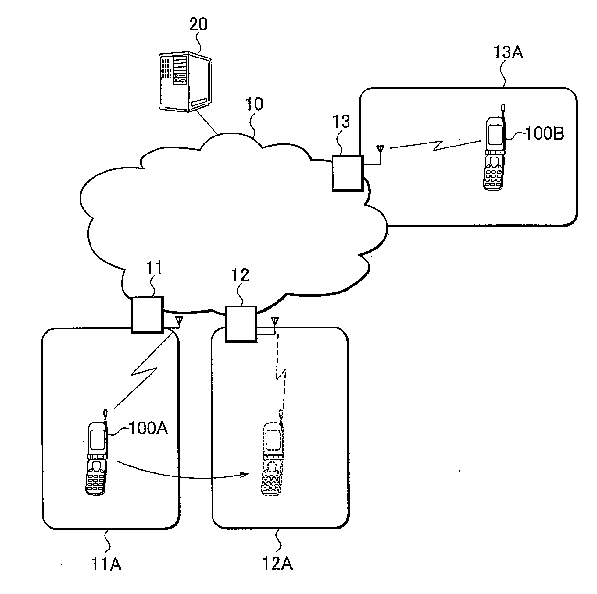 Radio Communication Terminal and Communication Method