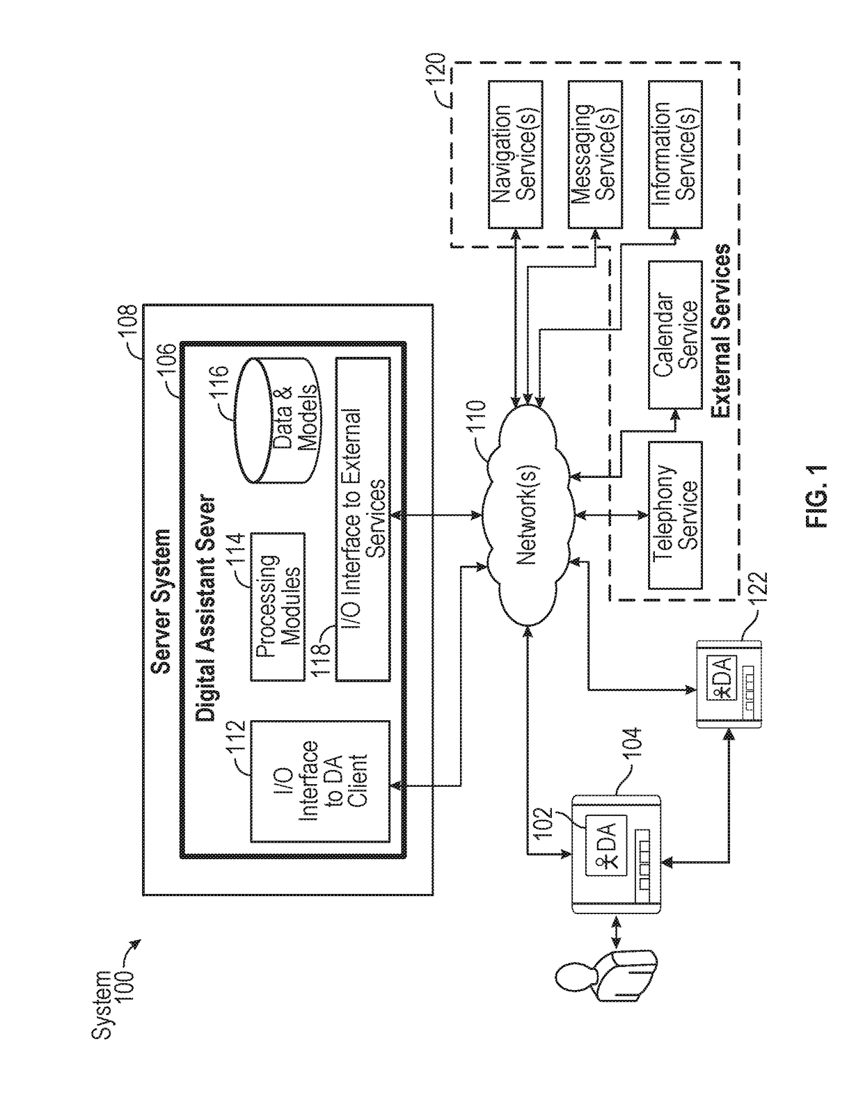 Intelligent digital assistant in a multi-tasking environment