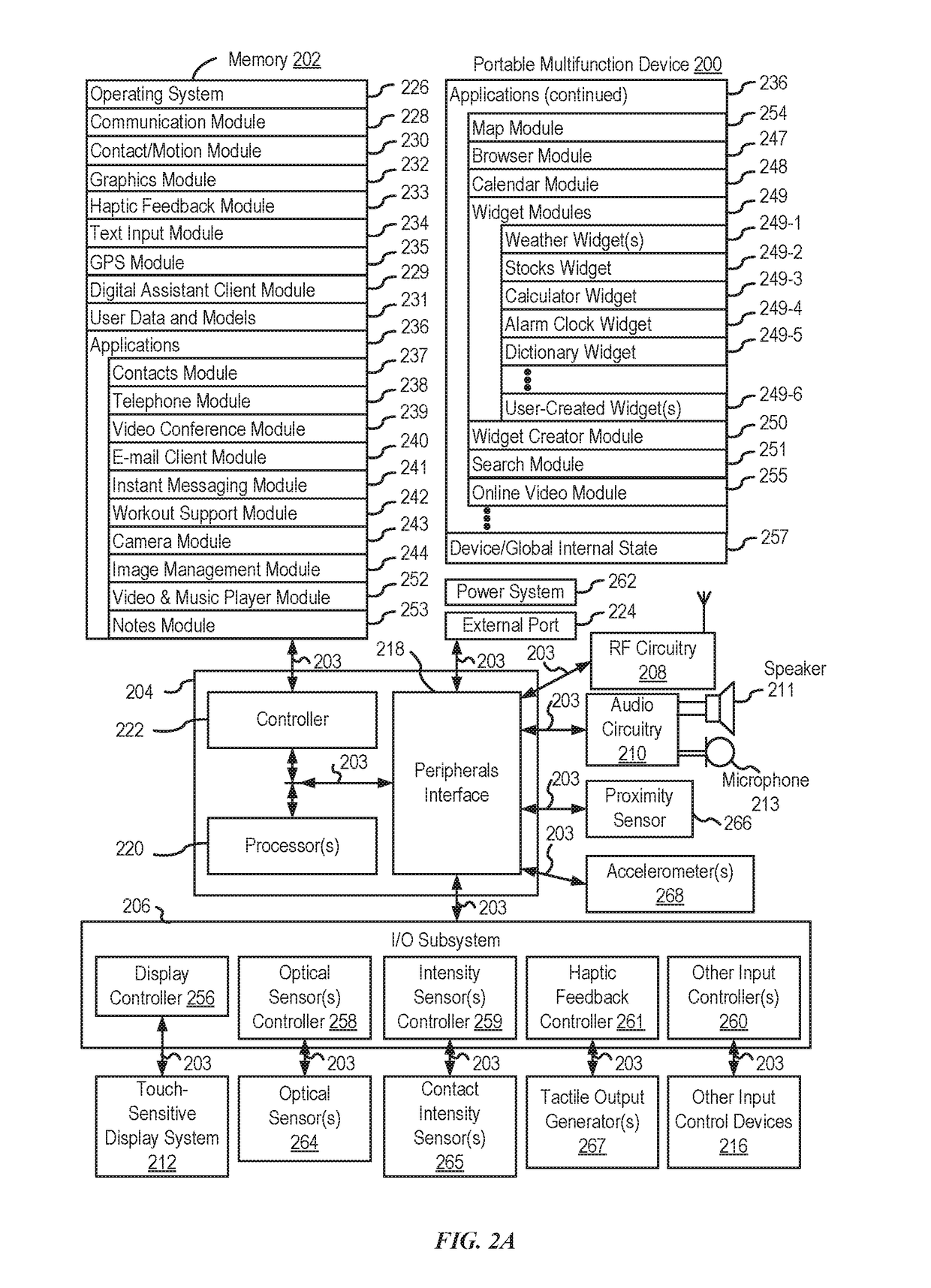 Intelligent digital assistant in a multi-tasking environment