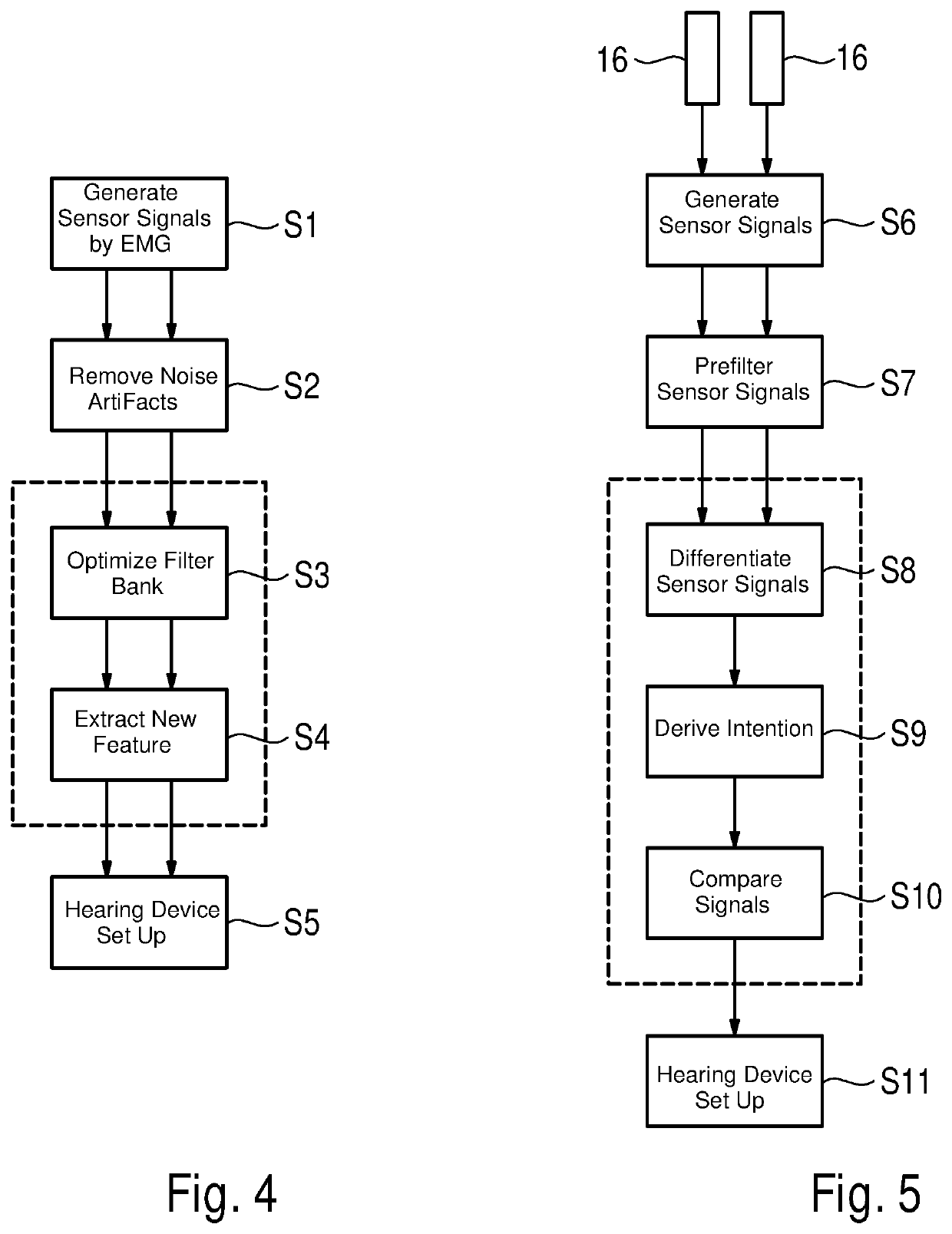 Method for operating a hearing device and hearing device