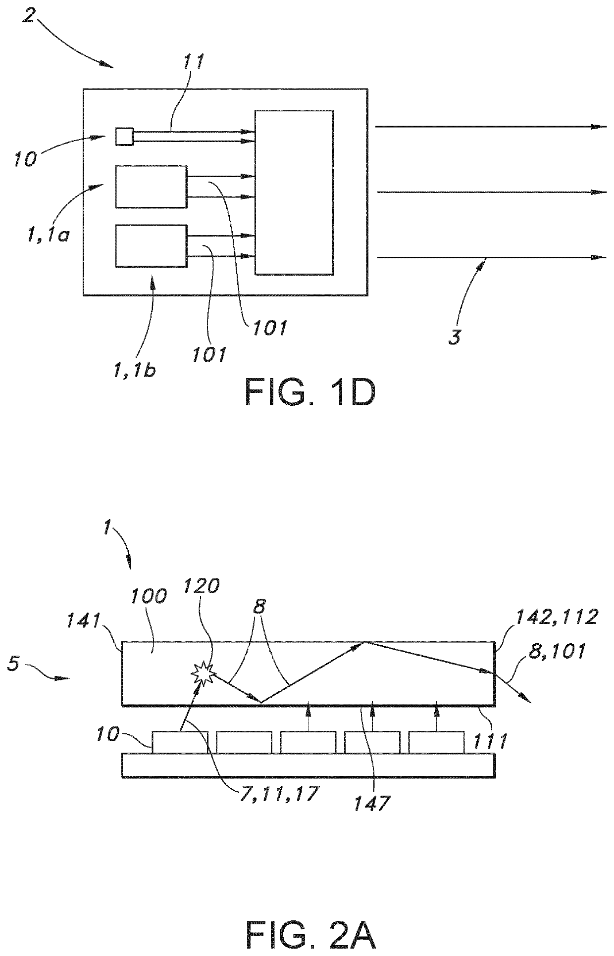 Multiple pumping luminescent rod configuration for obtaining ultra-high brightness