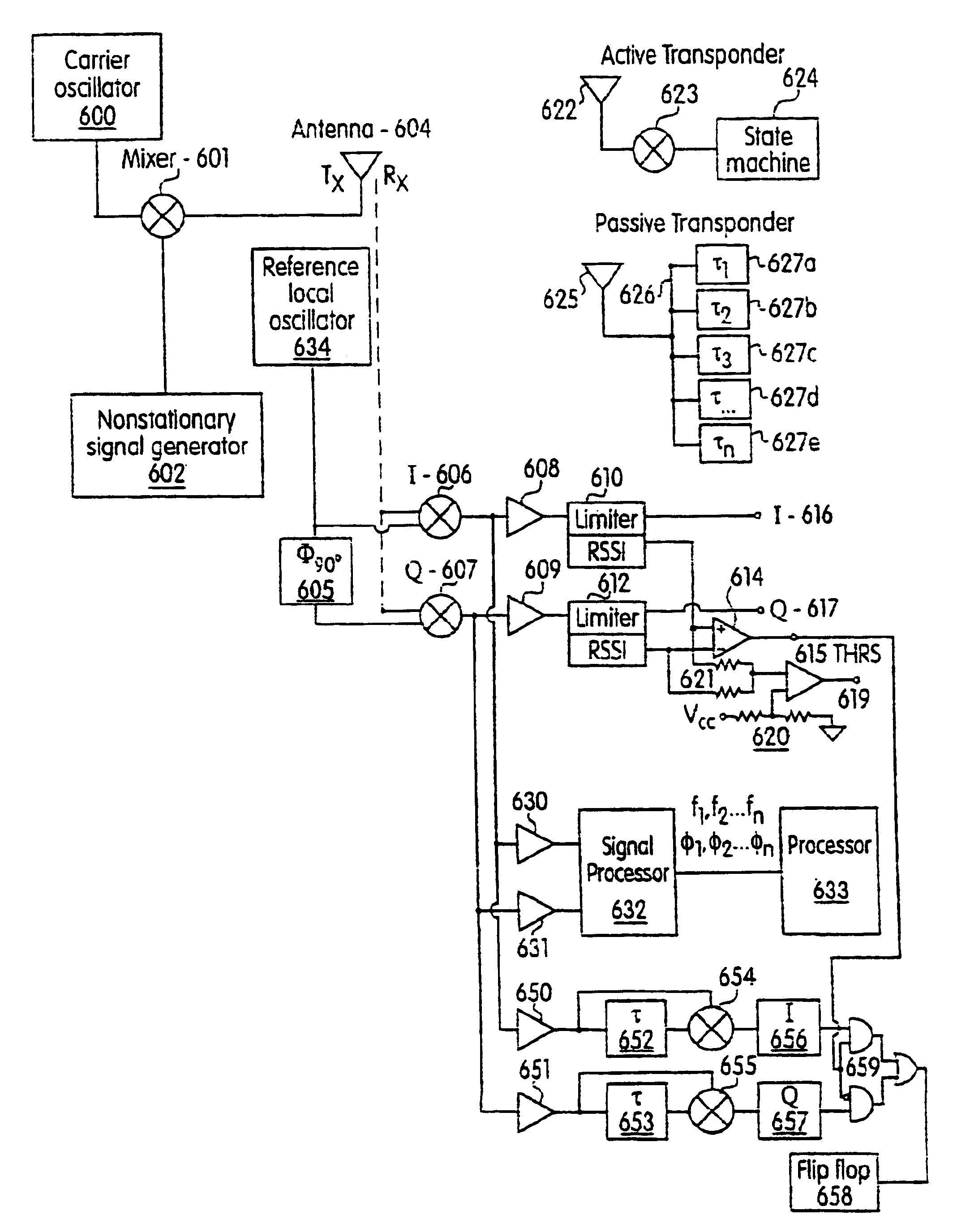 Dual mode transmitter/receiver and decoder for RF transponder units