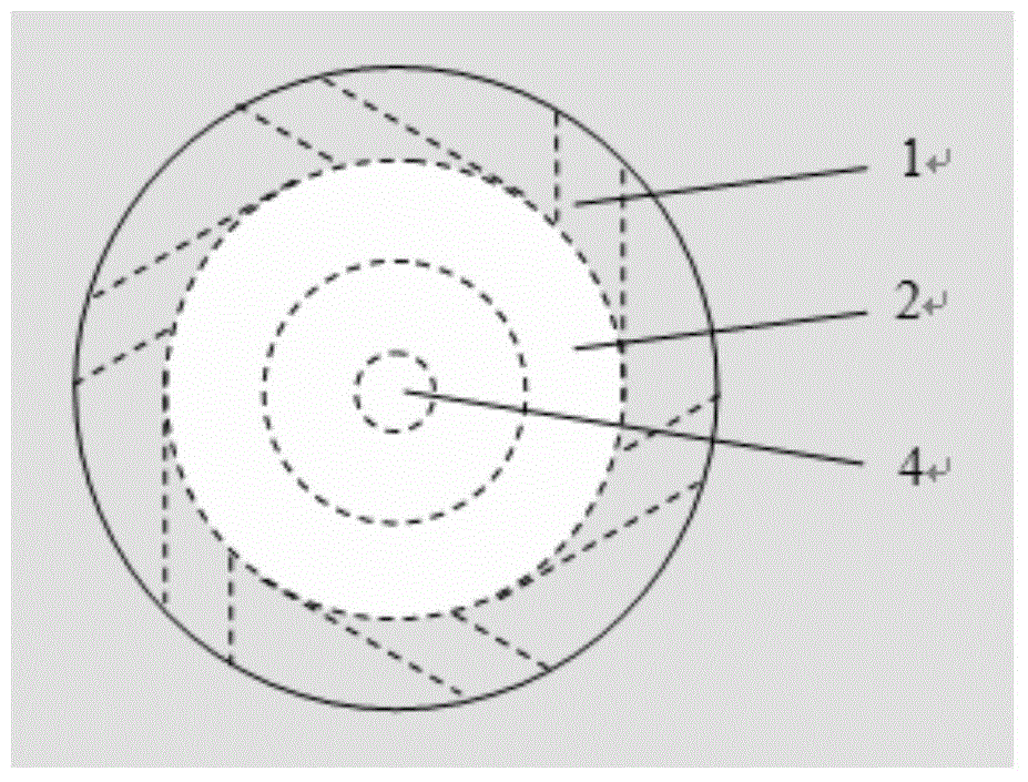 Method for preparing microsphere FCC (fluid catalytic cracking) catalyst