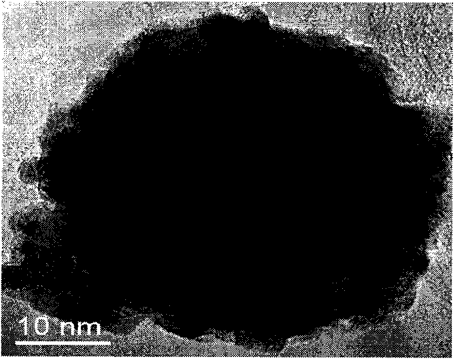 Preparation method of catalyst for cathode of direct methanol fuel cell