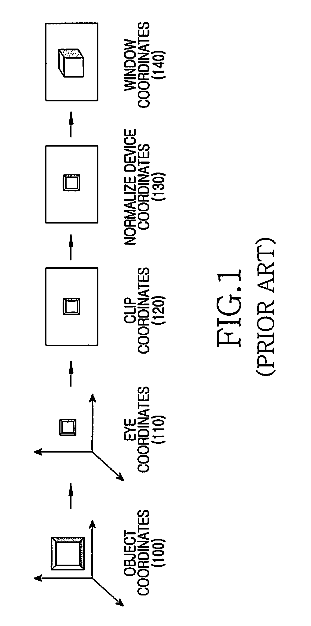 Apparatus and method for generating three dimensional content in electronic device