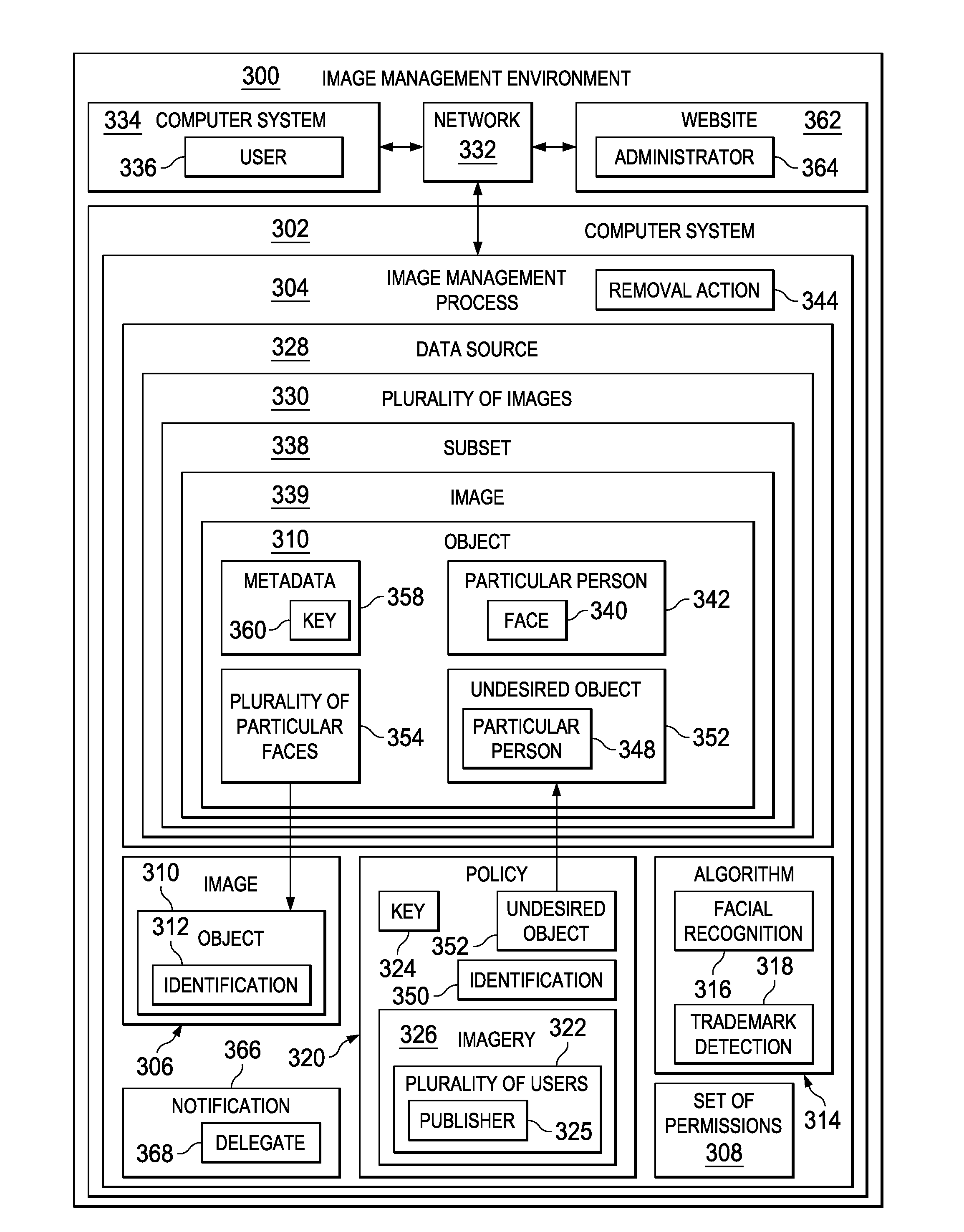 Policy-based image management