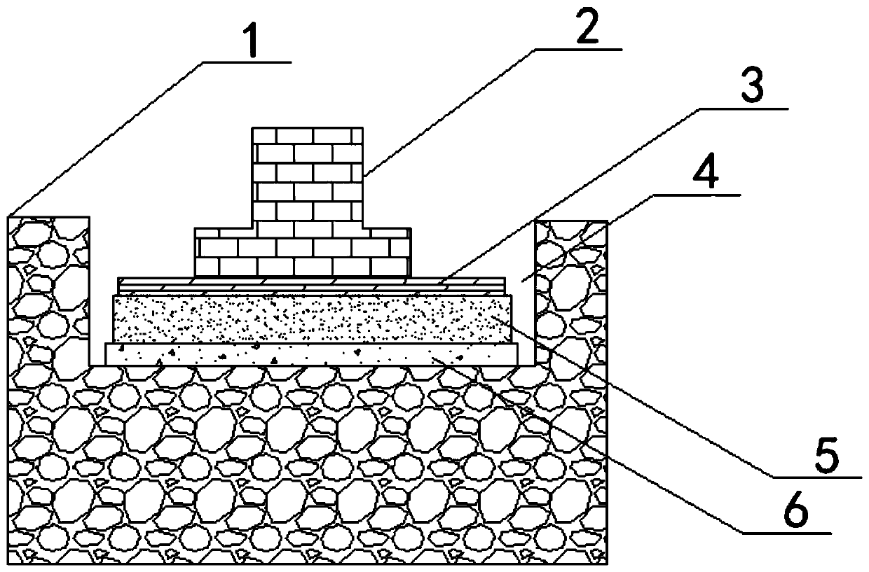 Foundation structure in house building construction