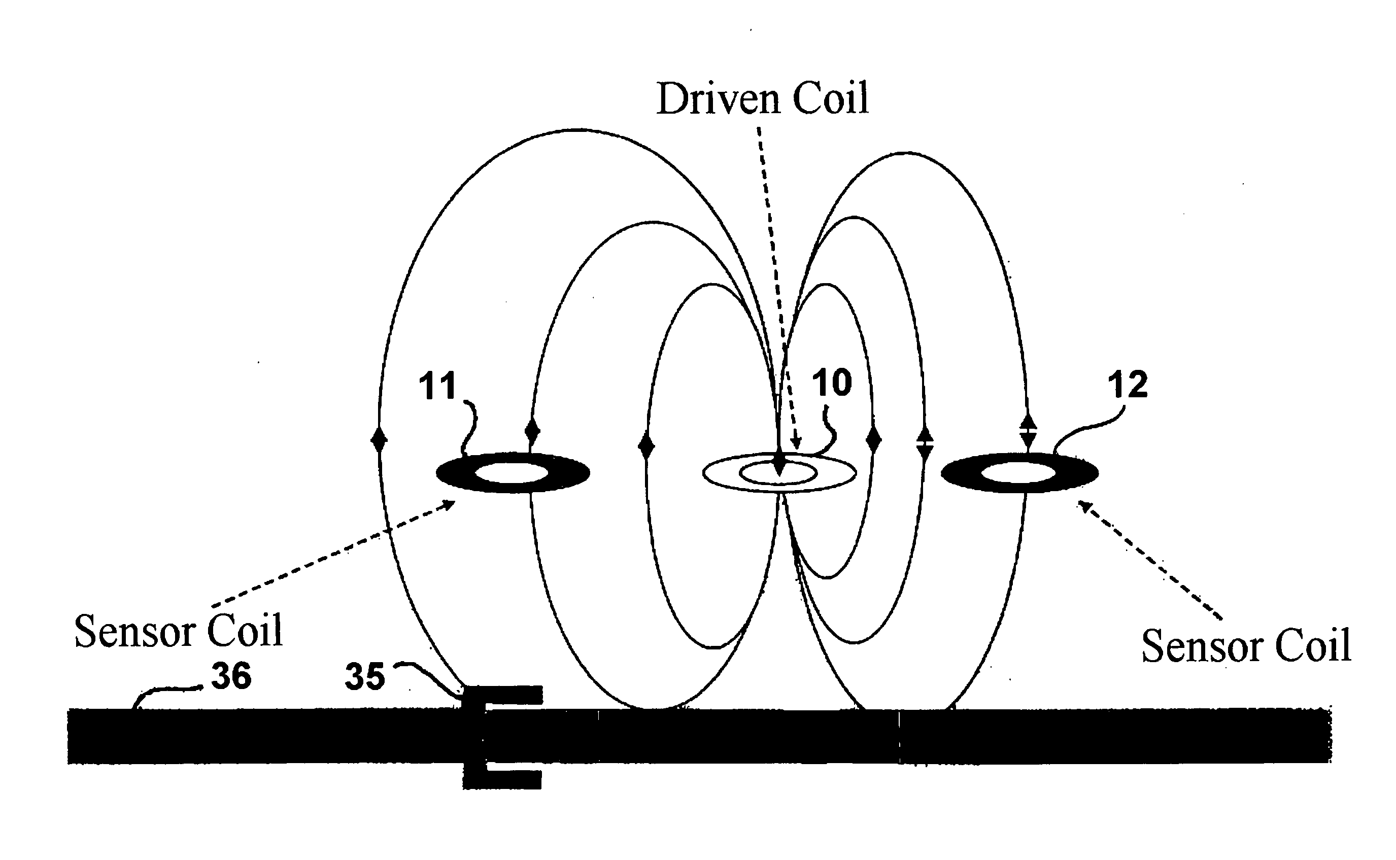 Method and apparatus for locating underground cast iron pipe joints