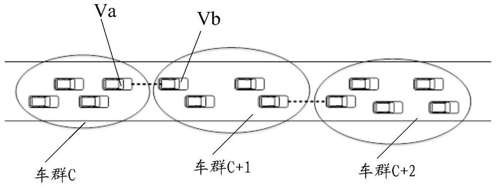 Target speed calculation method and device, mec server and storage medium