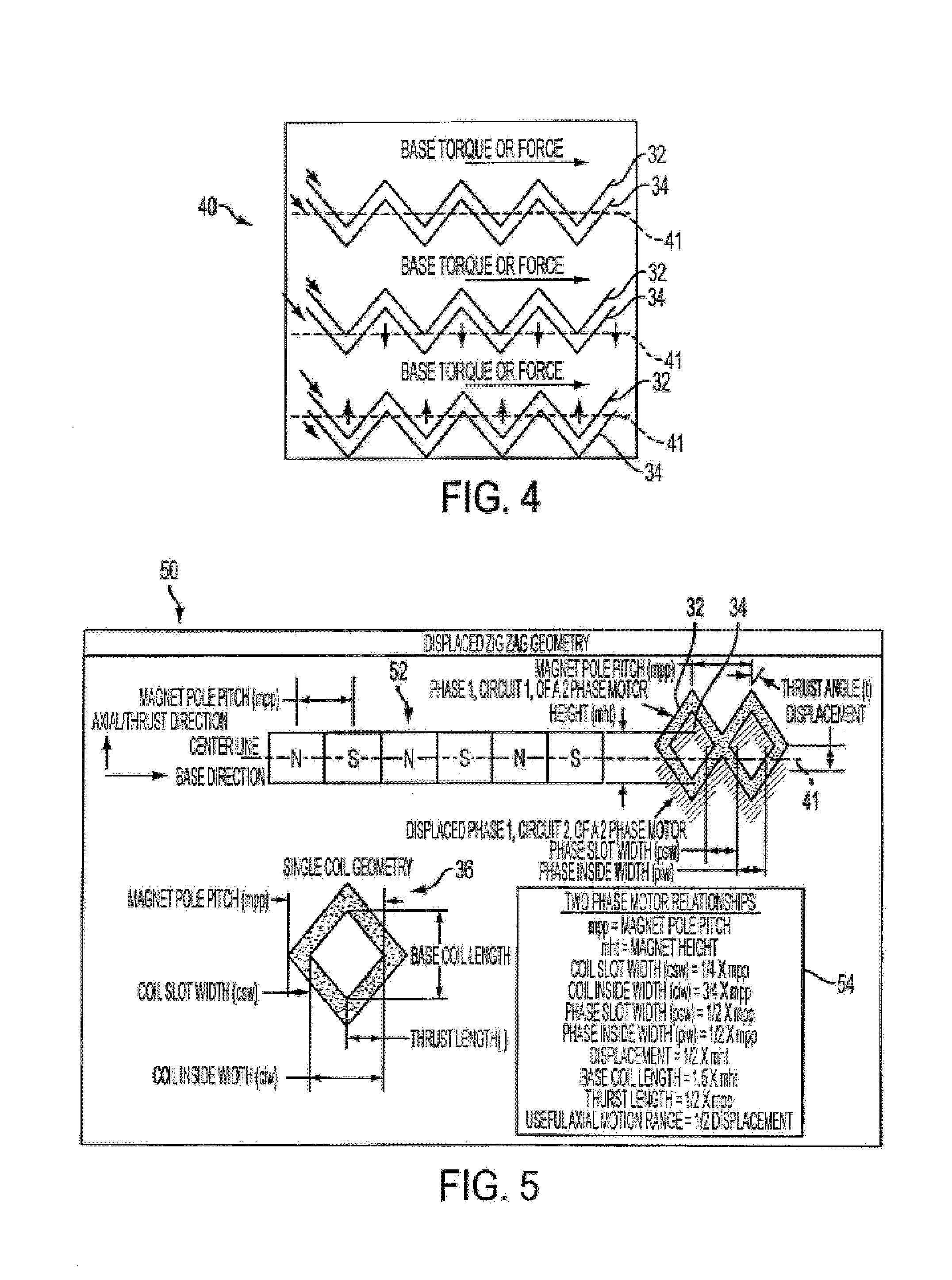 Magnetic bearing using displacement winding techniques