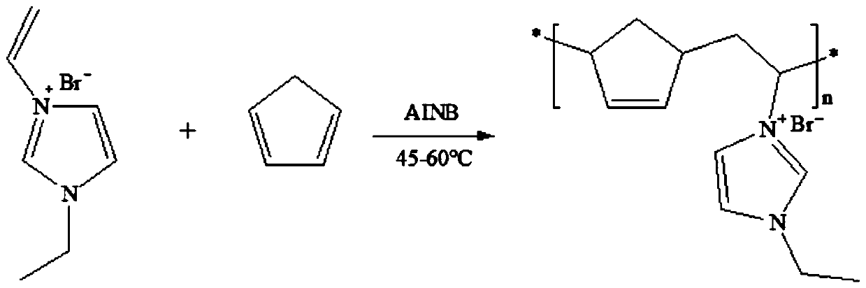 High-efficiency antibacterial medical polyvinyl chloride elastomer