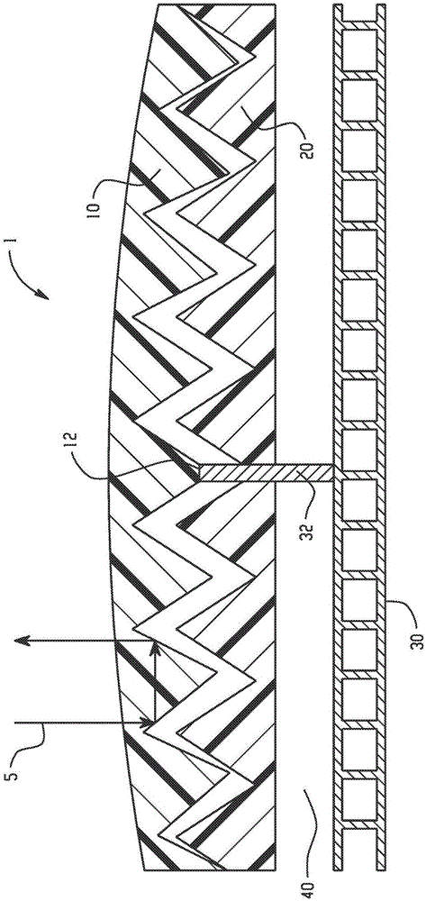 Passive stagnation control for solar collectors