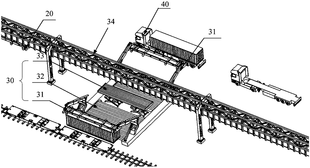 A multimodal transport intercommunication control system