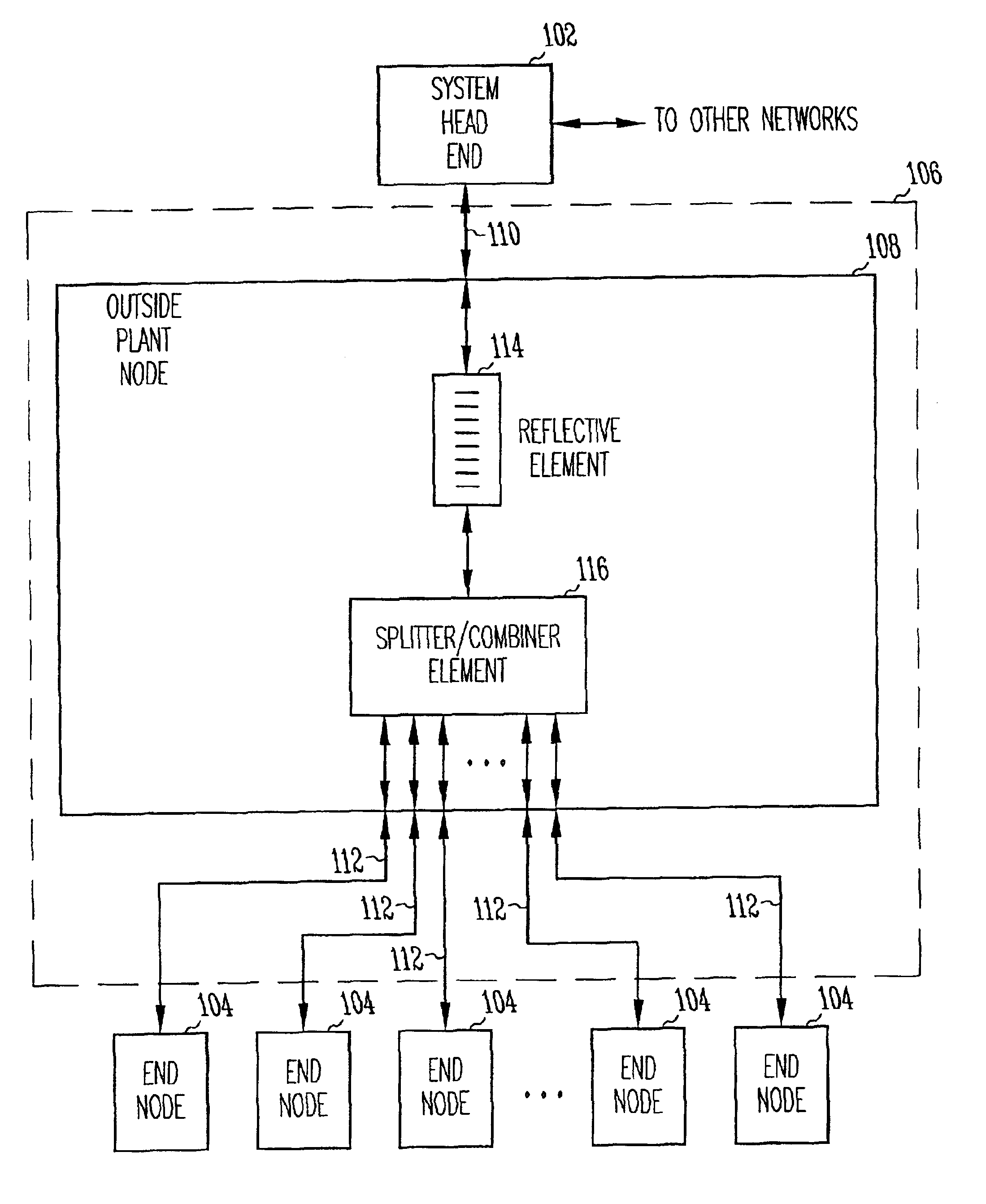 Method and apparatus for transmission of upstream data in an optical network