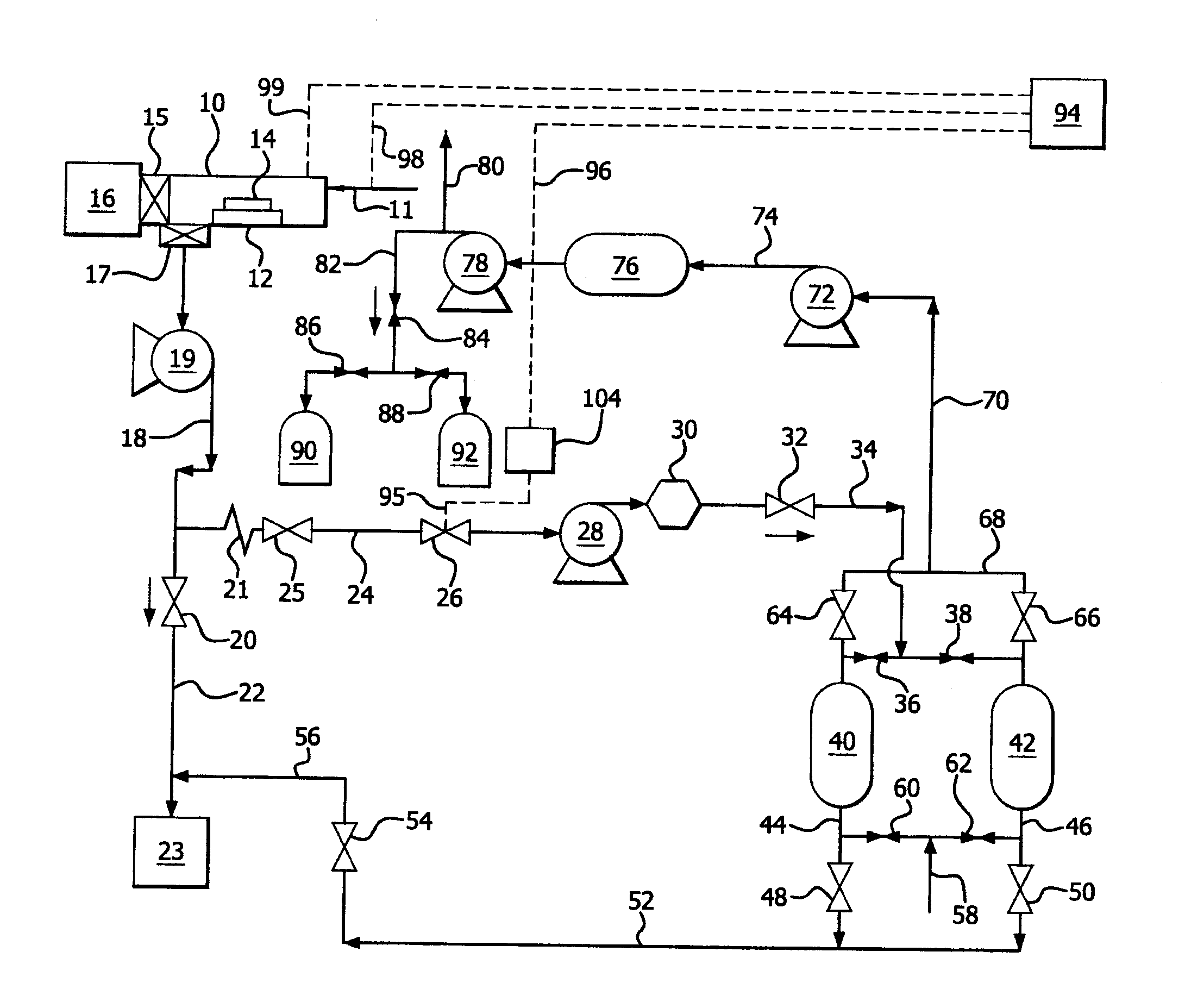 Method and equipment for selectively collecting process effluent