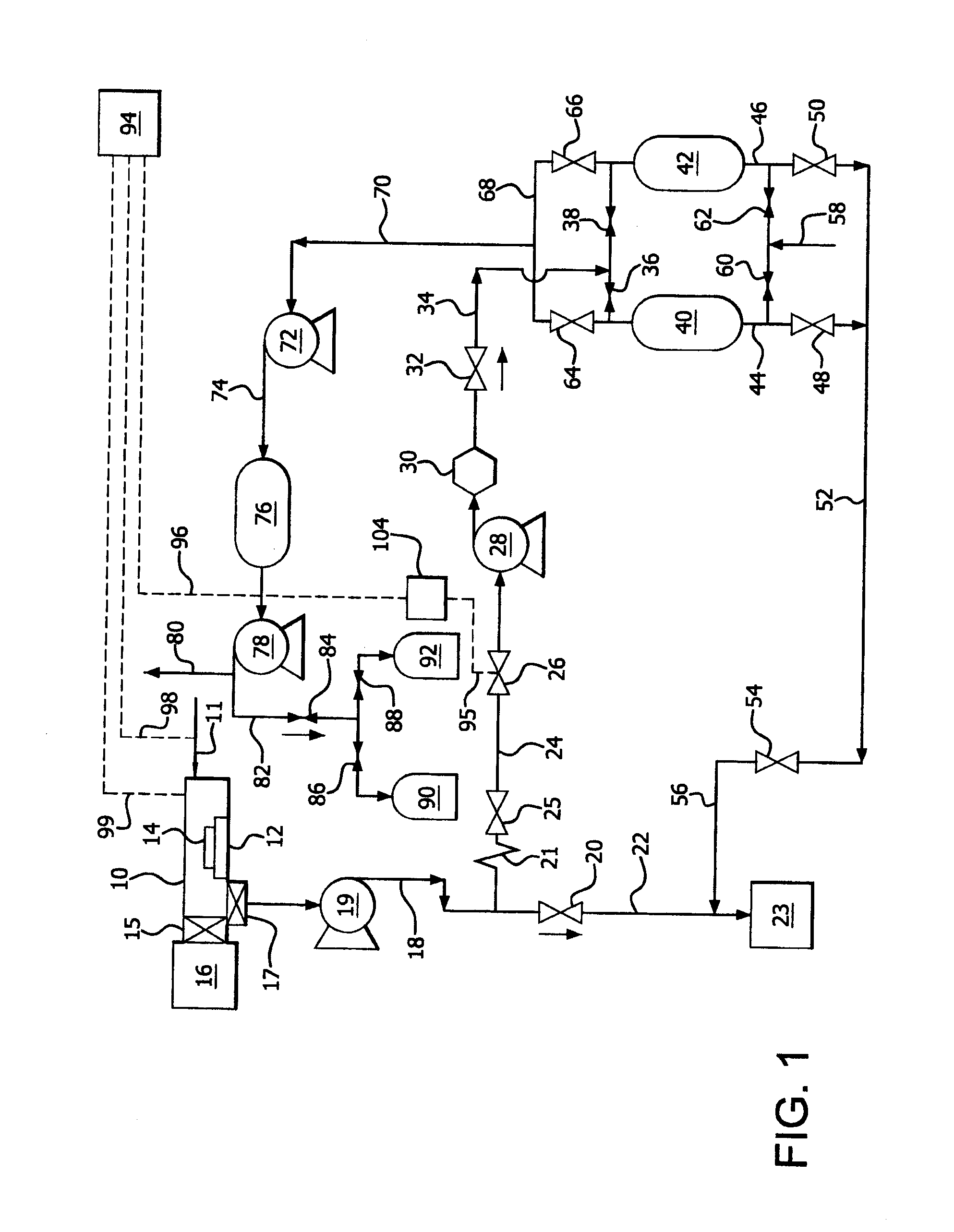 Method and equipment for selectively collecting process effluent