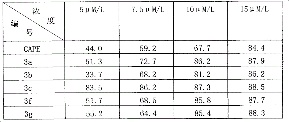 Preparation method of E-3,4-dihydroxyphenylvinyl ketone and application thereof as nerve protection drug