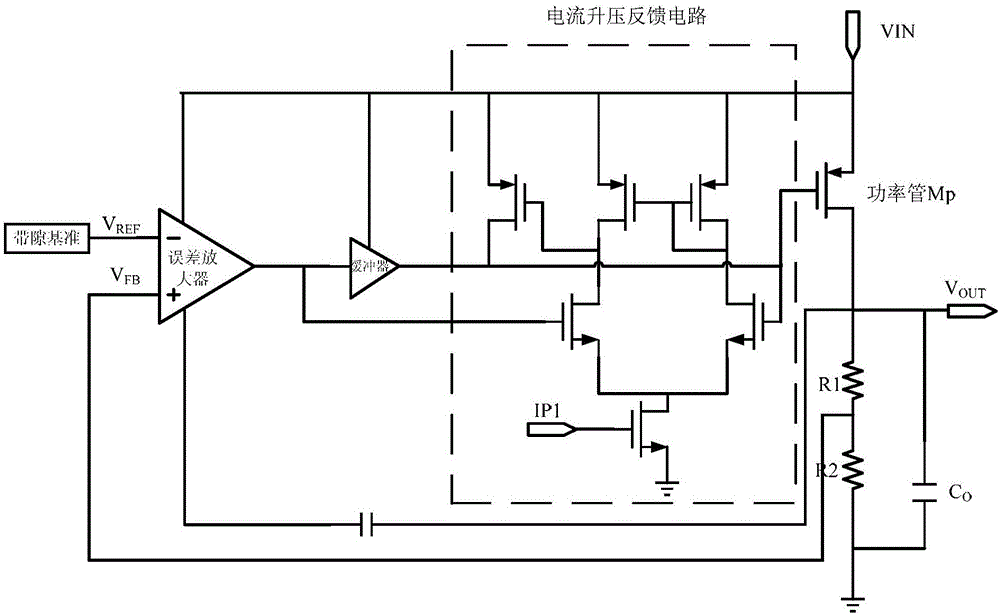 Transient enhancement circuit applied to full-integration LDO