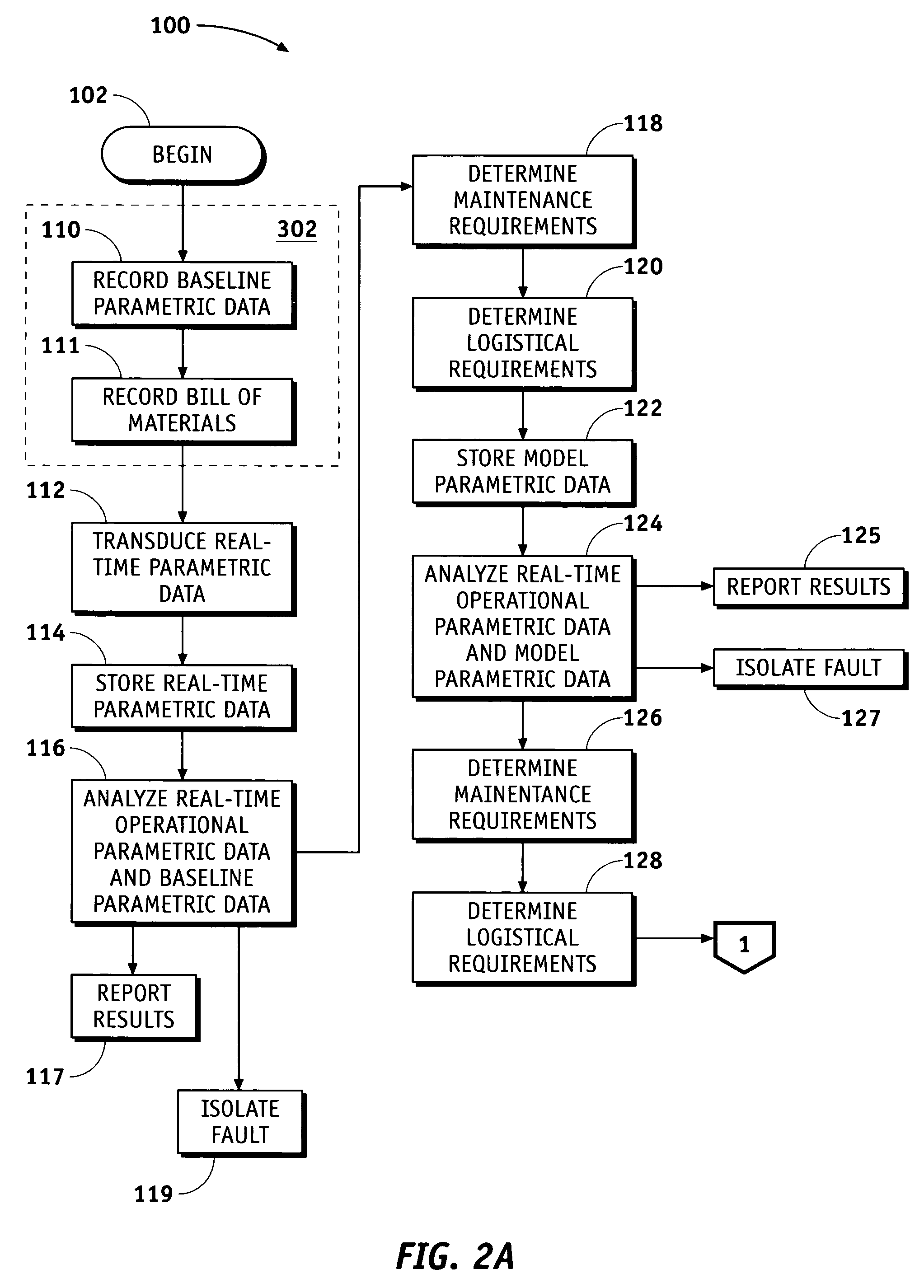 Aircraft accessory monitor