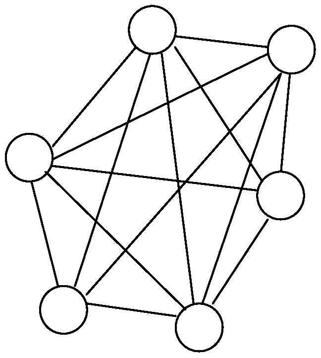 Permission block chain privacy protection and supervision method based on group signatures