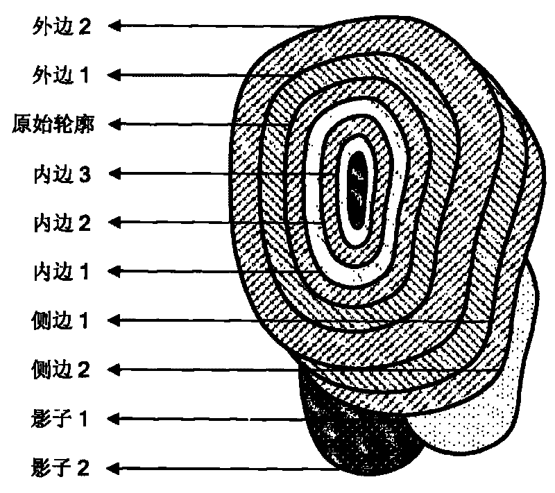 Form gradient radial color filling method based on pixel space mask matrix