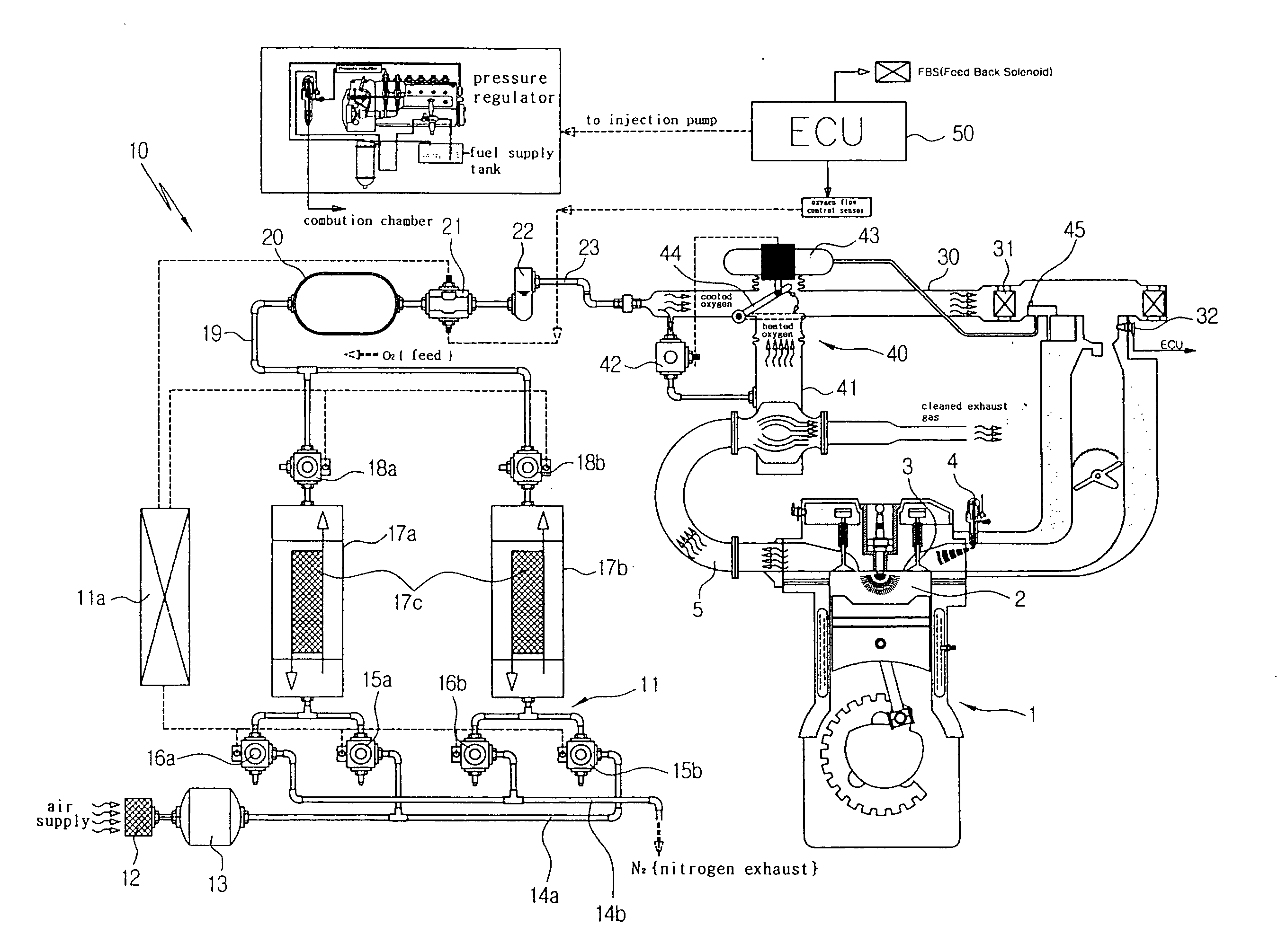 Low-Fuel Consumption and Low Pollution Combustion System for Supplying Vehicle Engine With Mixture of Fuel and Oxygen